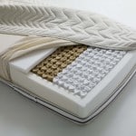 Matelas relaxation et literie relaxation